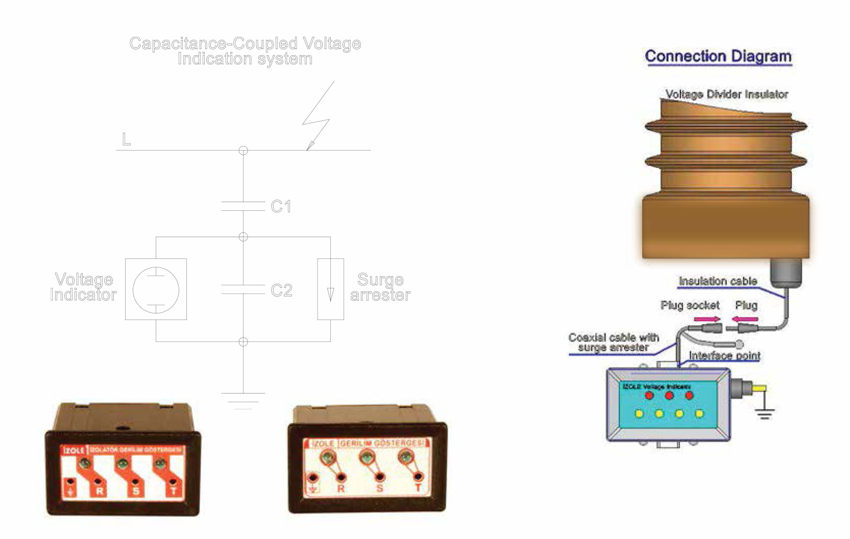 Capacitive-Divider-Insulator_drawing